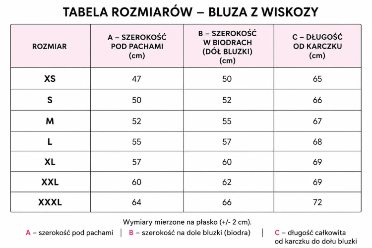 f79291c7-3f28-45f0-a271-ce4ae5d376c0.png